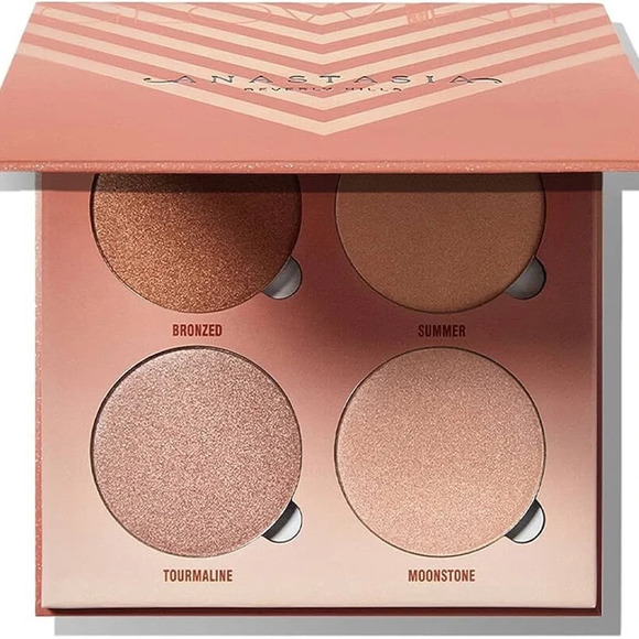 ANASTASIA BEVERLY HILLS - GLOW KIT in SUNDIPPED - Picture 1 of 5